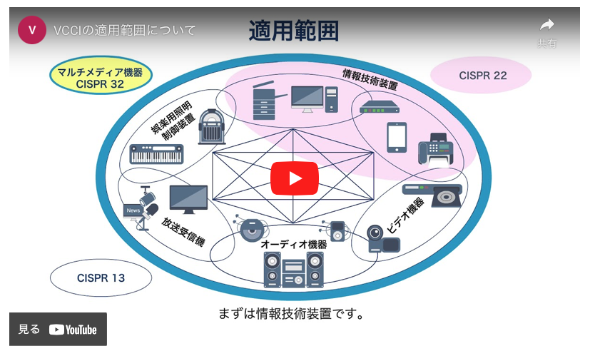 VCCI協会