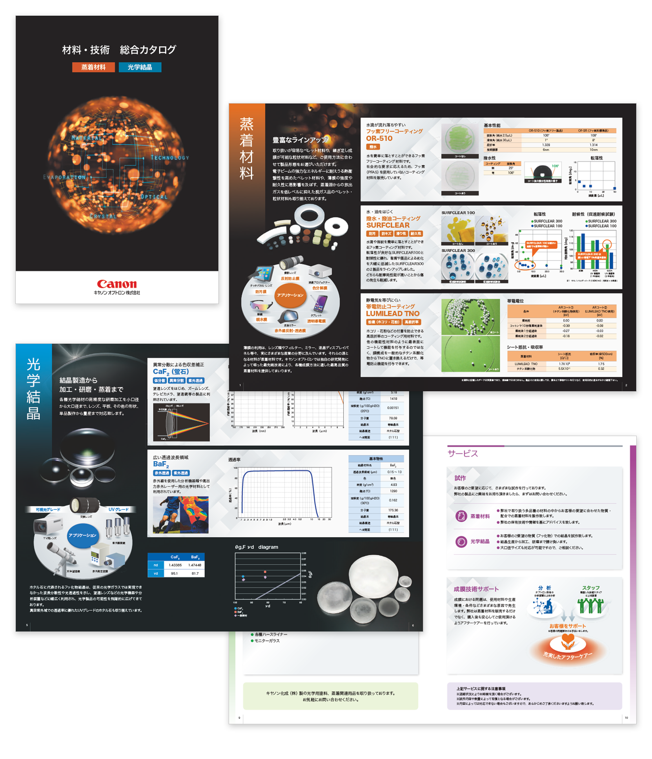 材料・技術　総合カタログ