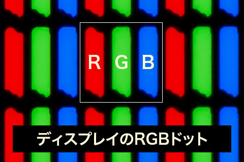 ディスプレイのRGB