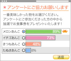 アンケート等